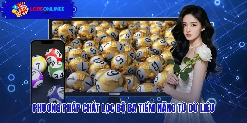 Phương pháp chọn lọc trục neo cùng dữ liệu chu kỳ